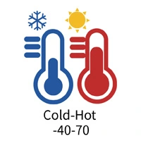 heavy-duty-pool-tarp