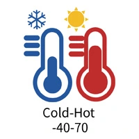 PVC 칼 코팅 방수포