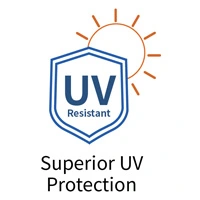 명확한 텐트 직물